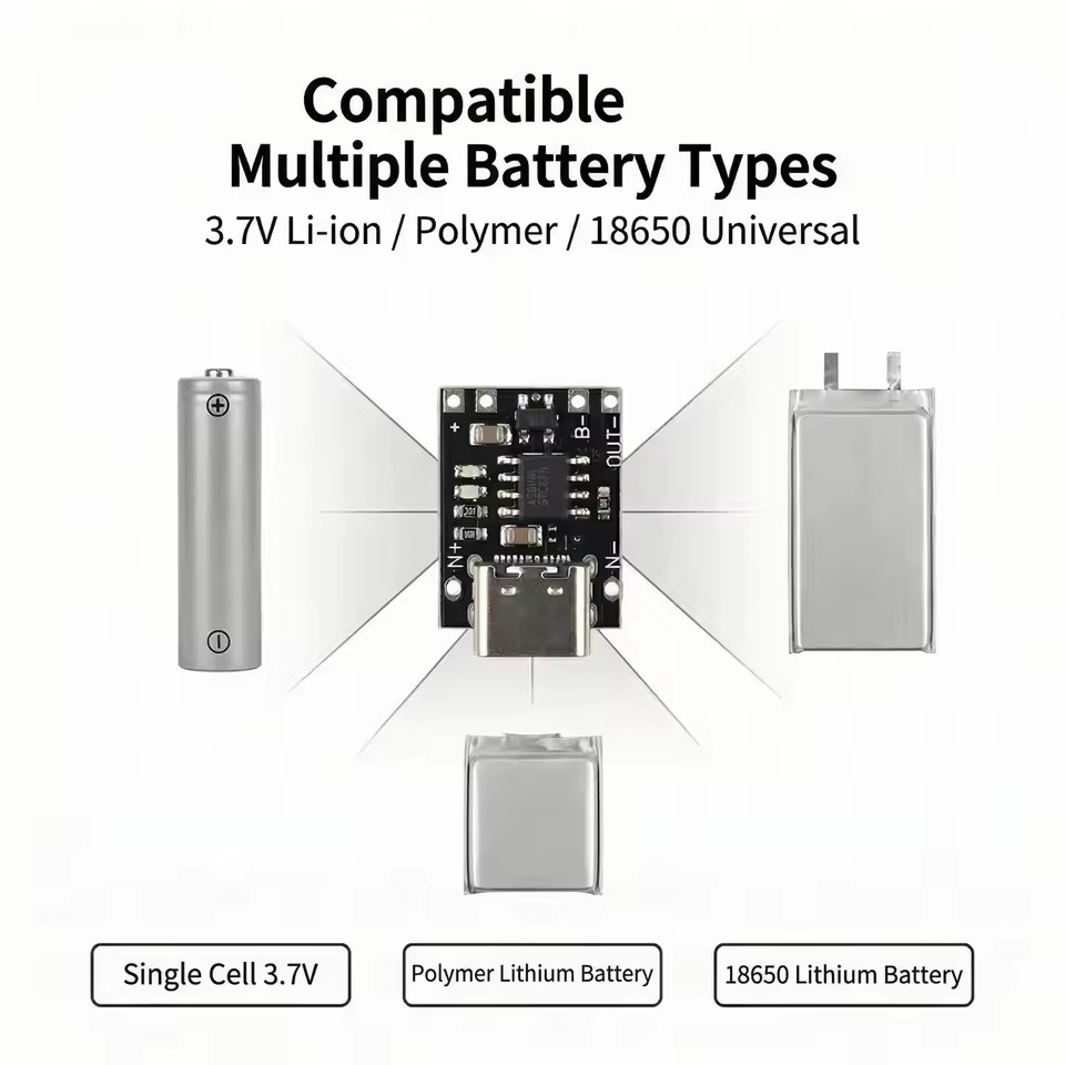 1 à 20 pièces, carte de charge - Usb C Cable avis et prix