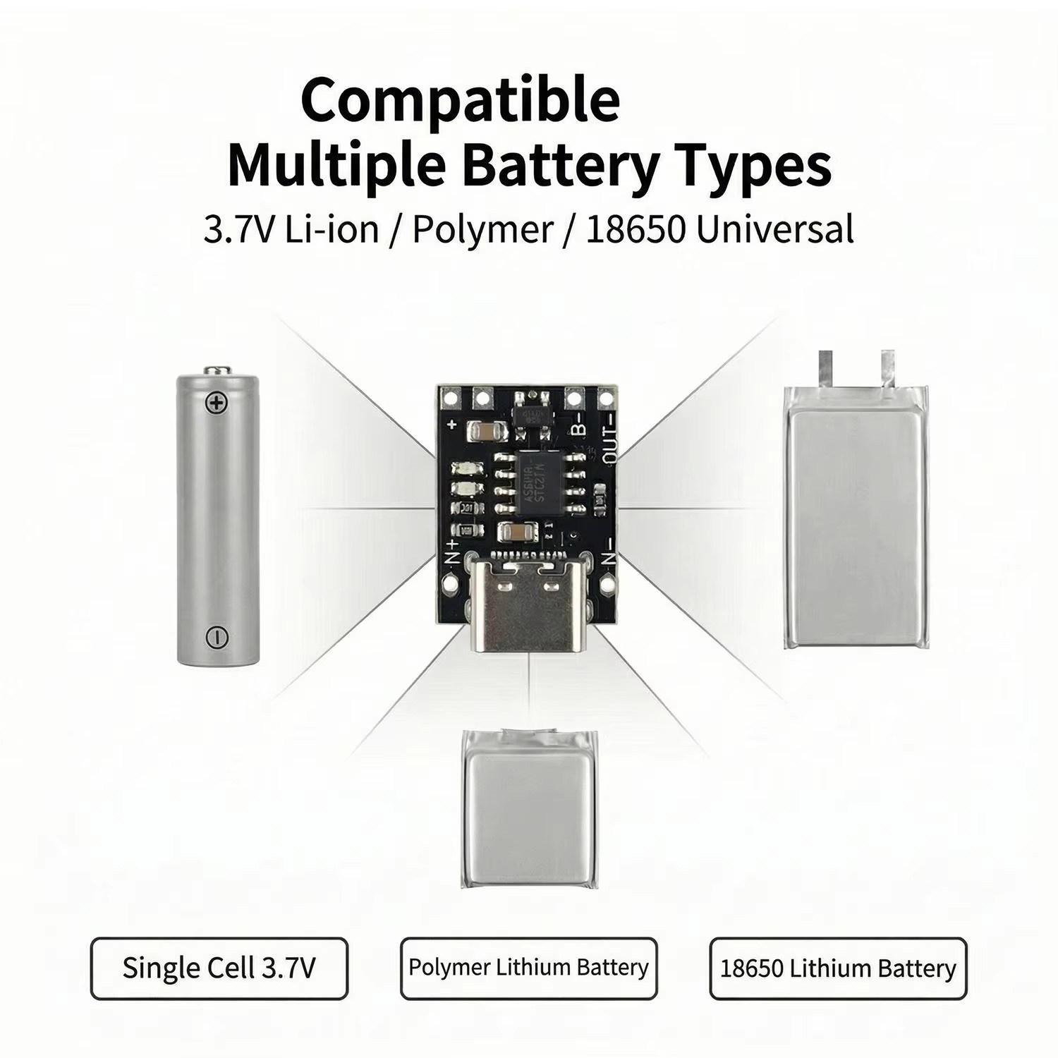 Carte de charge Type-C avec ci - Li Ion Charger Module avis et prix