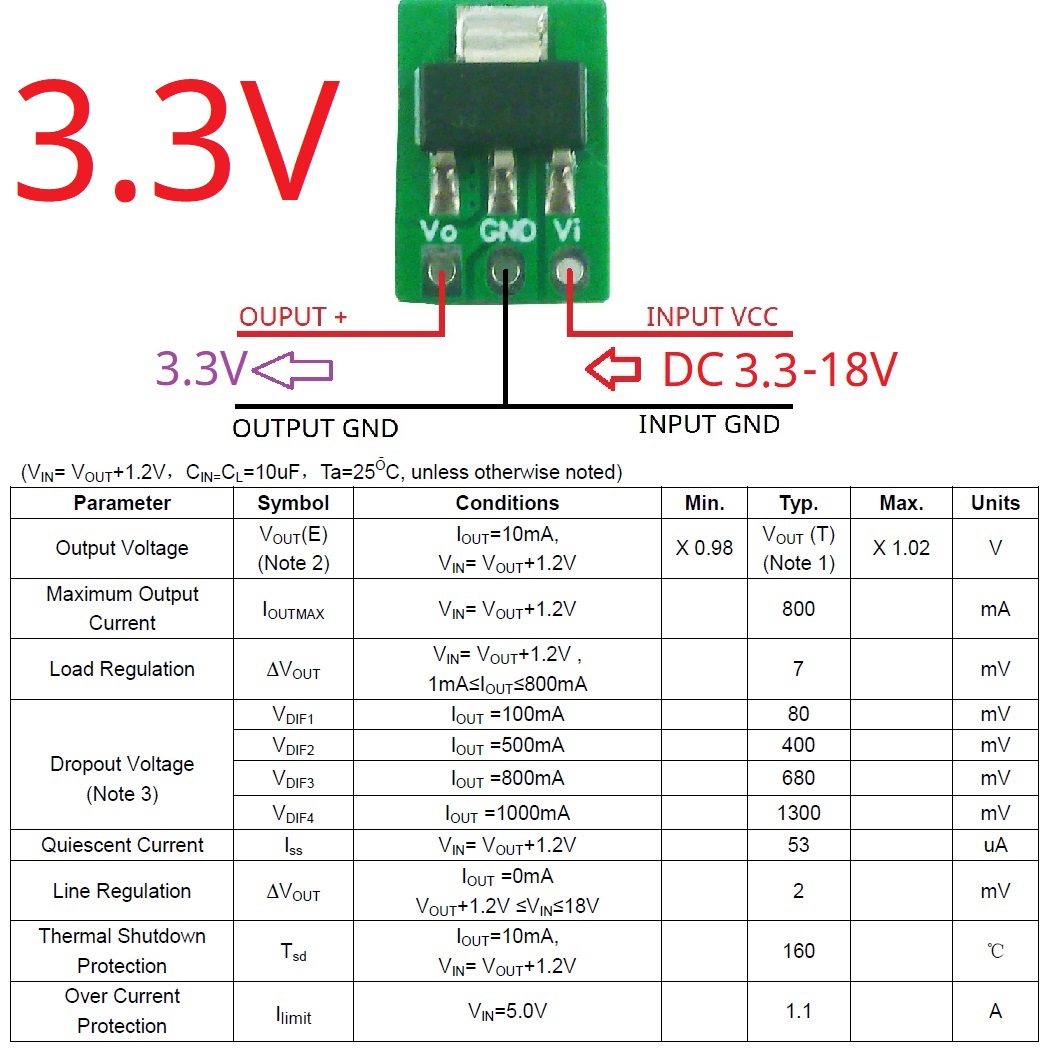 Pour Arduiuo ESP32 Tiny Out 1A - Esp32 Step Down Buck avis et prix