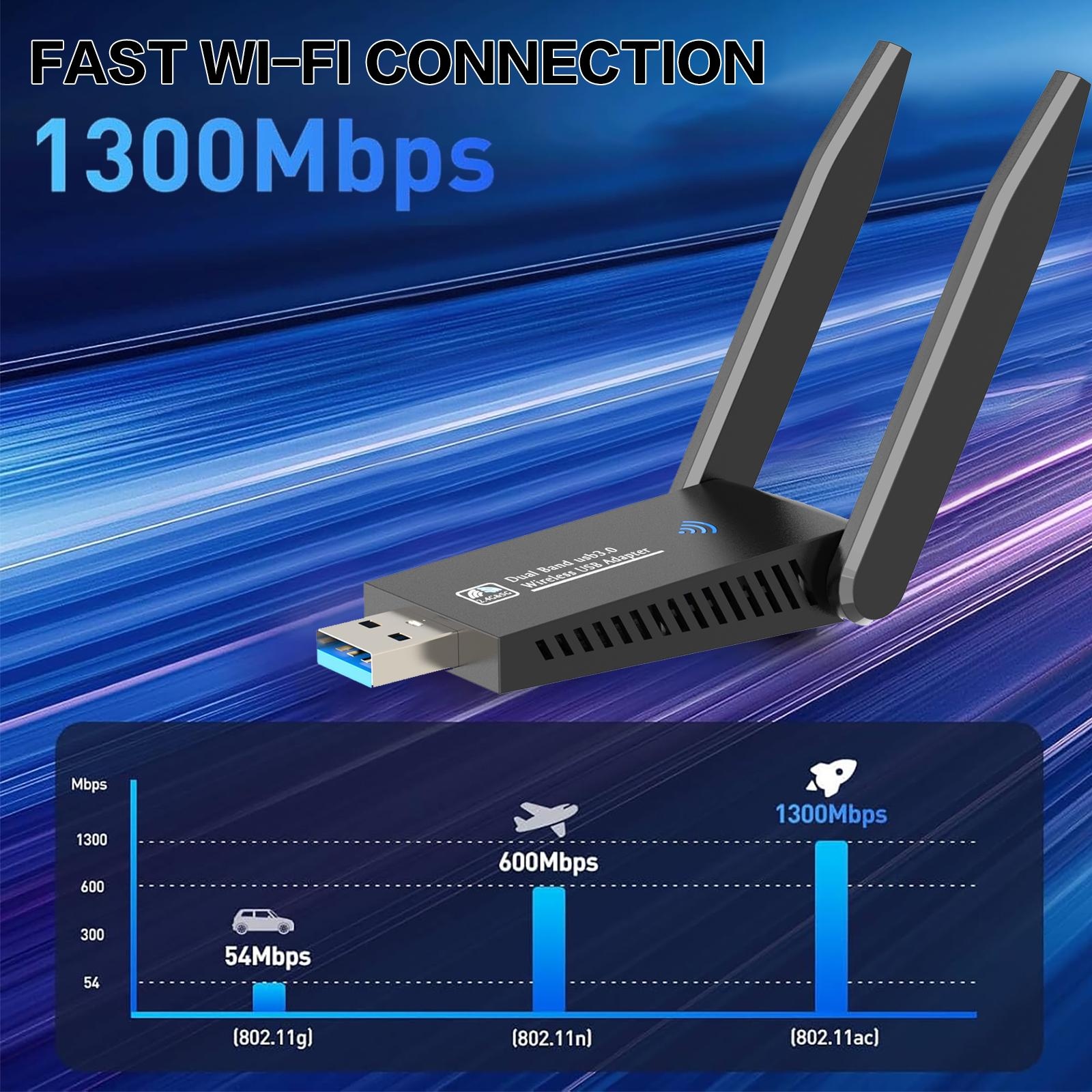 Adaptateur WiFi USB 1300Mbps d - Antenna 2.4Ghz avis et prix
