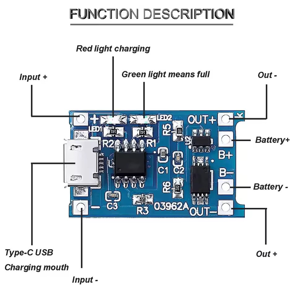 Module de chargeur de batterie - Tp4056 Module avis et prix