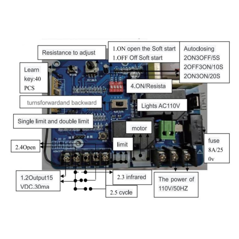 Carte mère de commande de port - Proto Board avis et prix